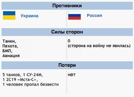 http://images.vfl.ru/ii/1396817193/f9298d10/4742941.jpg