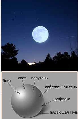 https://cs8.pikabu.ru/post_img/2016/07/10/7/1468149850186917924.png