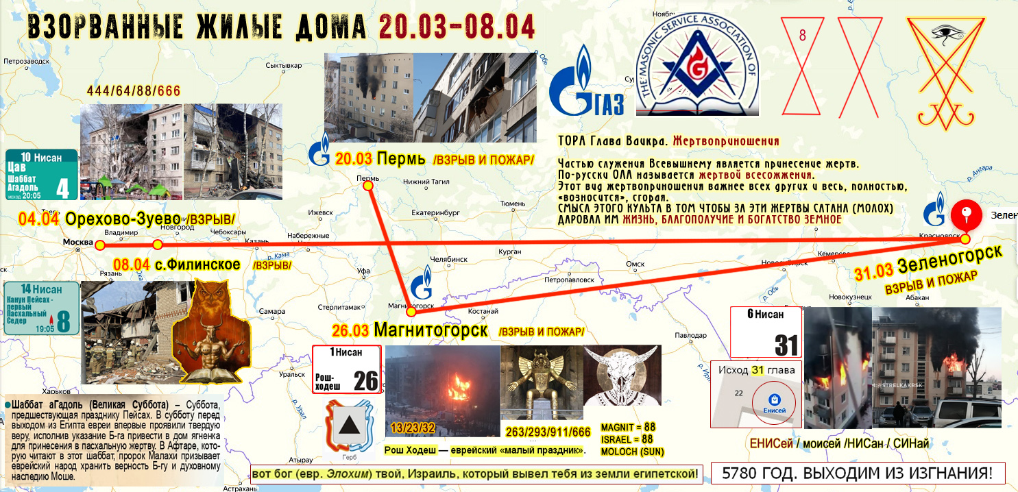 http://images.vfl.ru/ii/1586390211/c2d977af/30144521.jpg