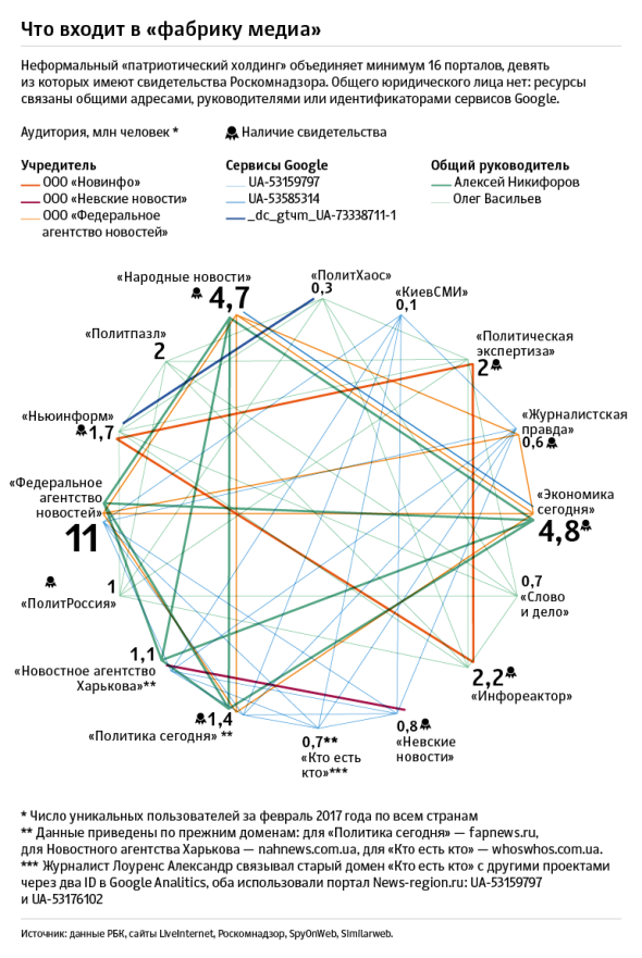 http://s0.rbk.ru/v6_top_pics/resized/590xH/media/img/4/00/754902901314004.png