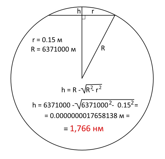 http://images.vfl.ru/ii/1636459339/df1753ff/36616884.jpg