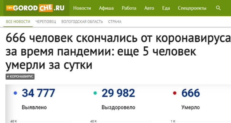 http://images.vfl.ru/ii/1623592518/7932790b/34812923_m.jpg