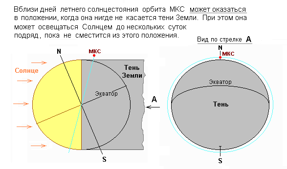 https://i.ibb.co/8NfjG4N/image.png