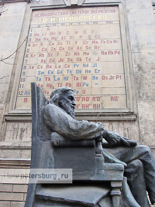http://www.ilovepetersburg.ru/sites/default/files/museum/mendeleev_03.jpg