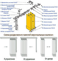 http://images.vfl.ru/ii/1540932767/36c87460/24006173_s.jpg