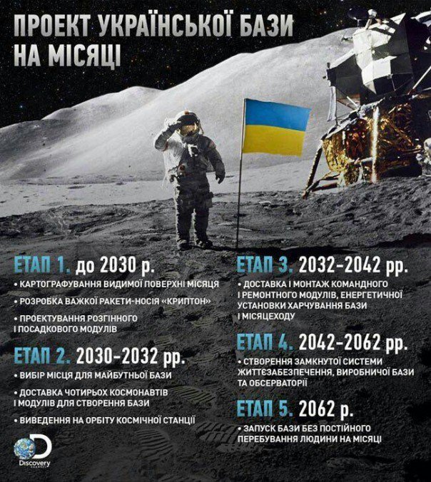 https://cs11.pikabu.ru/post_img/2019/11/19/9/1574177421215214311.jpg