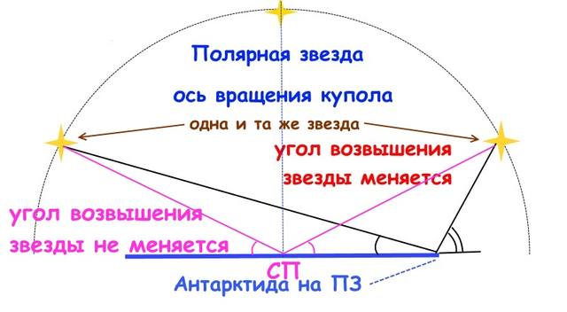 http://images.vfl.ru/ii/1610971530/47867fd3/32993776_m.jpg