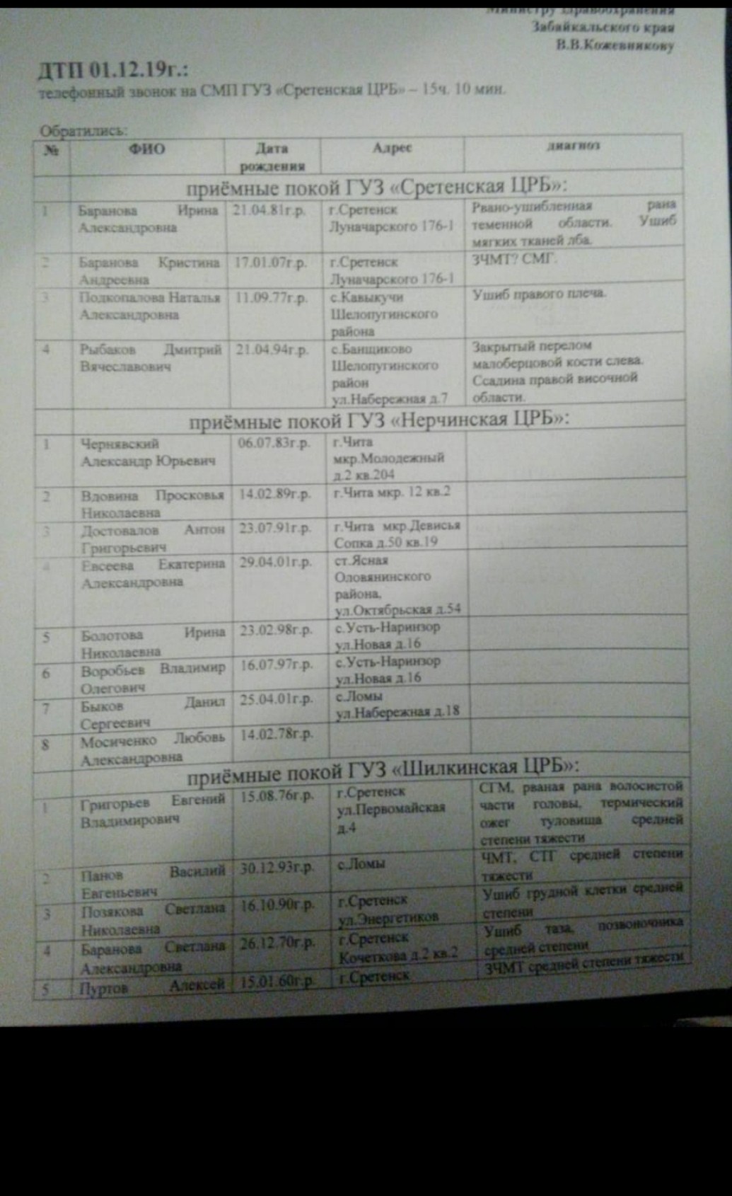 http://images.vfl.ru/ii/1575235235/bff1825b/28769633.jpg