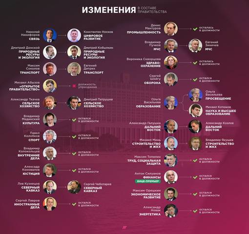 http://images.vfl.ru/ii/1526738023/d3f737eb/21806042_m.jpg