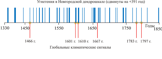 http://images.vfl.ru/ii/1505073660/11f09f95/18555761.gif