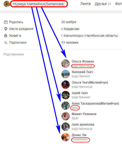 http://images.vfl.ru/ii/1549533863/b16c765d/25291393_m.jpg