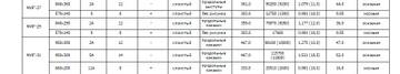http://sf.uploads.ru/t/pTBXH.jpg