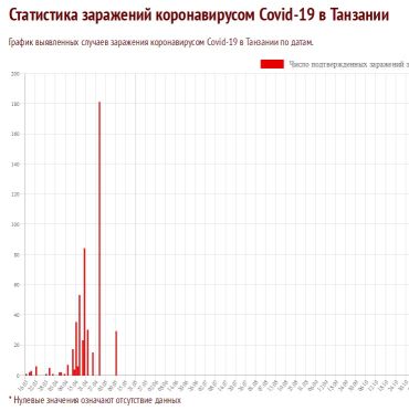 http://images.vfl.ru/ii/1618293919/3aef248b/34057923.jpg