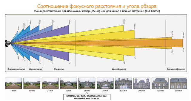 http://images.vfl.ru/ii/1496873108/a53aaadc/17499322_m.jpg