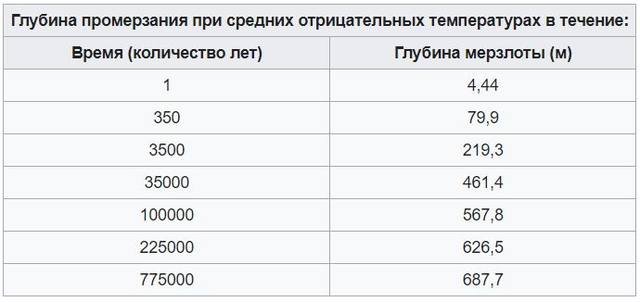 http://images.vfl.ru/ii/1620332229/09c22951/34356154_m.jpg