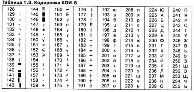 http://images.vfl.ru/ii/1526325743/3541af66/21743513_m.jpg