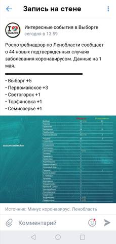 http://images.vfl.ru/ii/1588428364/e64f06c5/30391161_m.jpg