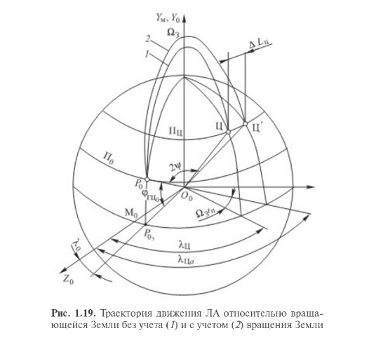 http://images.vfl.ru/ii/1607117196/1abff43a/32552590.jpg