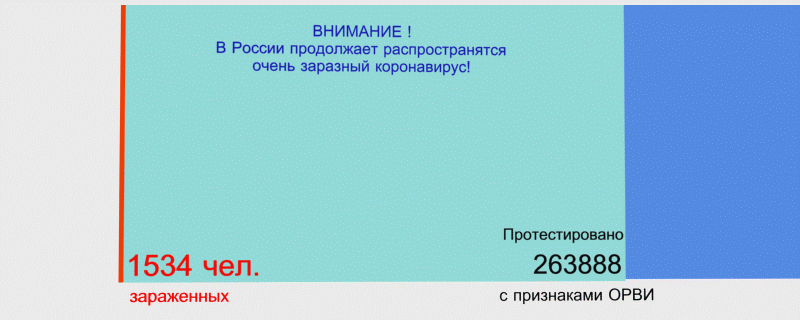 http://images.vfl.ru/ii/1585515862/ad1a5b2b/30046575.gif