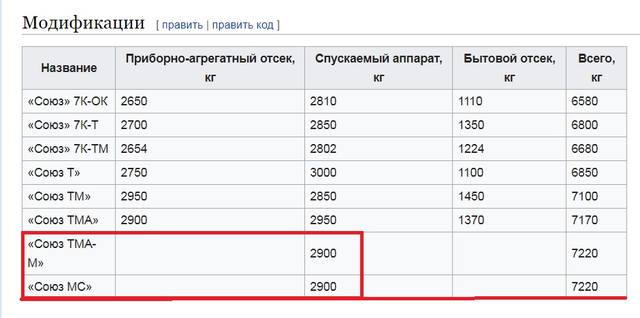 http://images.vfl.ru/ii/1587291710/72056e2c/30264267.jpg