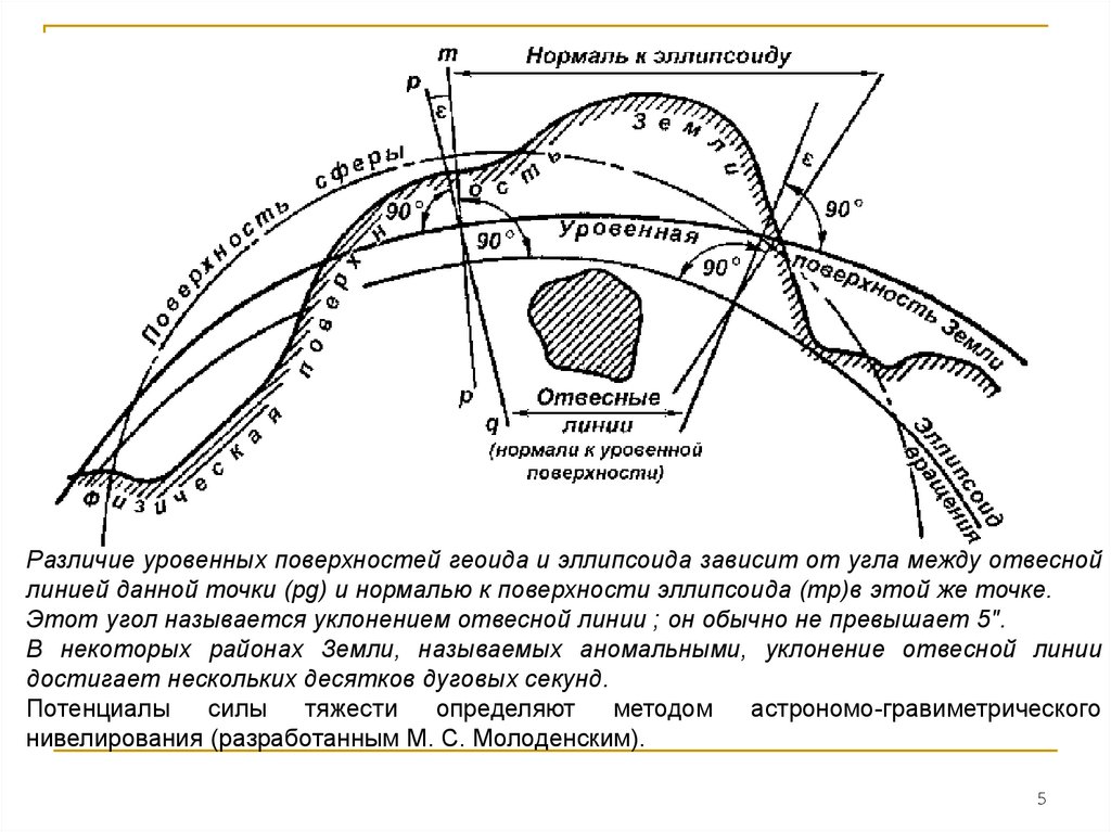 http://images.vfl.ru/ii/1623069520/4b2f7c7e/34745060.jpg