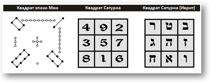 https://lh6.googleusercontent.com/-9aFZI73Ryyk/Uy0zIXcLfCI/AAAAAAAAJ24/q5f_J07TMKE/s699/225.png