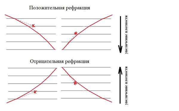 http://images.vfl.ru/ii/1624899137/966f6a90/34980630_m.jpg