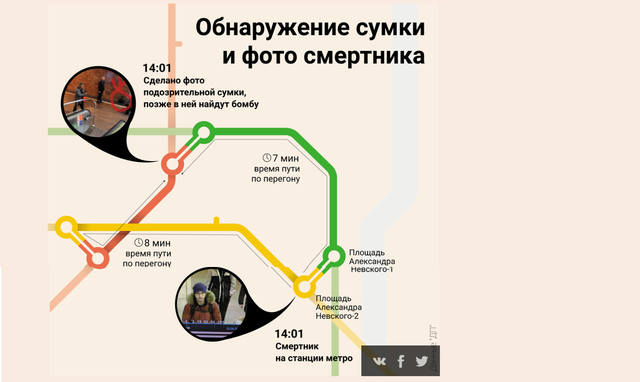 http://images.vfl.ru/ii/1519142155/2f2f1a79/20664965_m.jpg