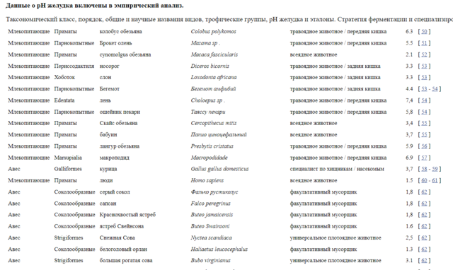 http://images.vfl.ru/ii/1631978820/253708f6/35911426_m.png