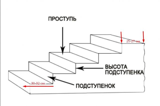 http://images.vfl.ru/ii/1543226620/a08410b0/24357120_m.jpg