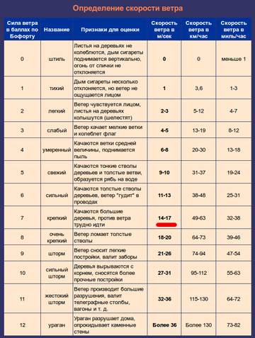http://s3.uploads.ru/t/ljIhb.png