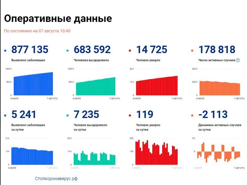 http://images.vfl.ru/ii/1596831646/7510a724/31282431.jpg