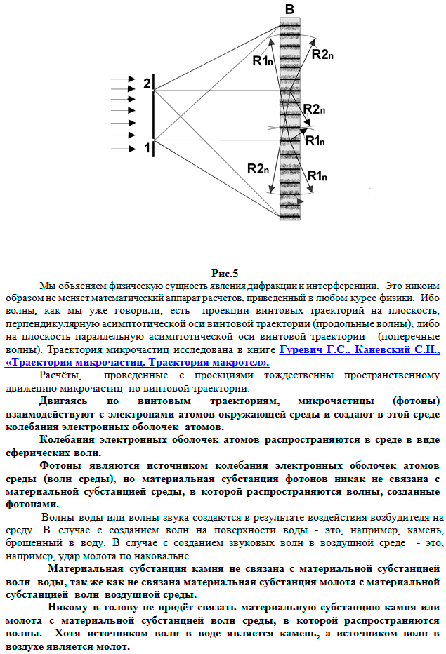 http://teor-absolut.ru/sites/default/files/articles/02/koltsa-nutona-09.png