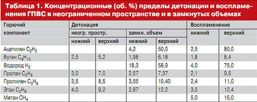 http://images.vfl.ru/ii/1546344850/fe0f6920/24789170_m.jpg