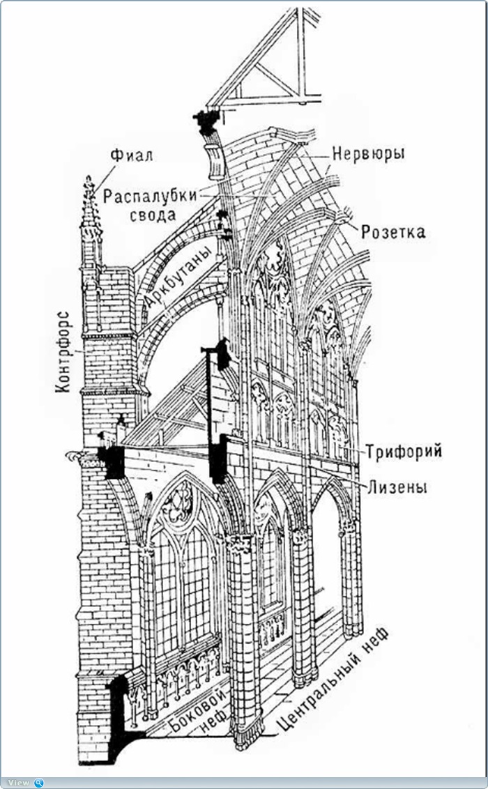 http://images.vfl.ru/ii/1555530313/ac88c56c/26227951.jpg