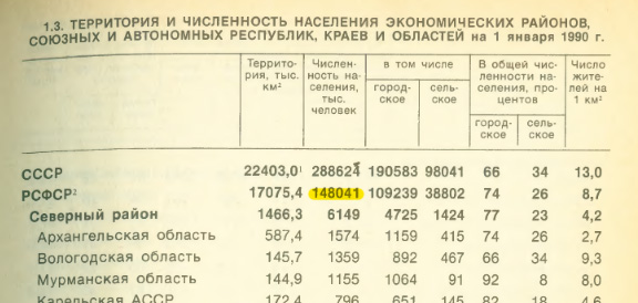 http://images.vfl.ru/ii/1606822947/323c725b/32505424.jpg