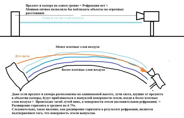 http://images.vfl.ru/ii/1515930514/3154fc4c/20144262_m.jpg