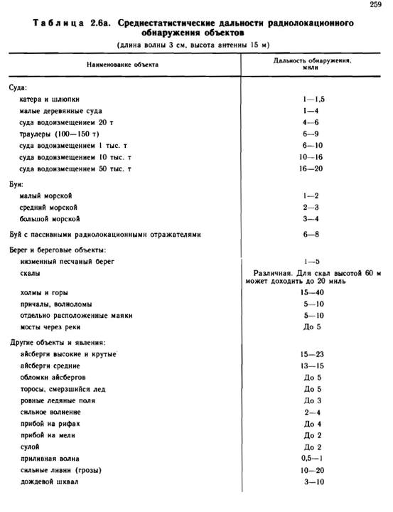 http://images.vfl.ru/ii/1630163060/6e75a248/35659983_m.jpg