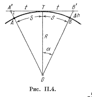 http://images.vfl.ru/ii/1601467935/9d694bc3/31789412_m.png