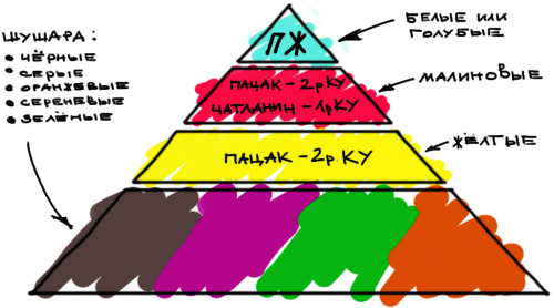 http://images.vfl.ru/ii/1602581844/25edec19/31922226.jpg