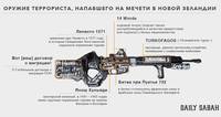 http://images.vfl.ru/ii/1552746211/0253f709/25788145_s.jpg