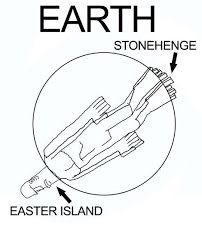 https://i.pinimg.com/474x/49/e9/16/49e916d90e034f6663d50109a81487eb--easter-island-stonehenge.jpg