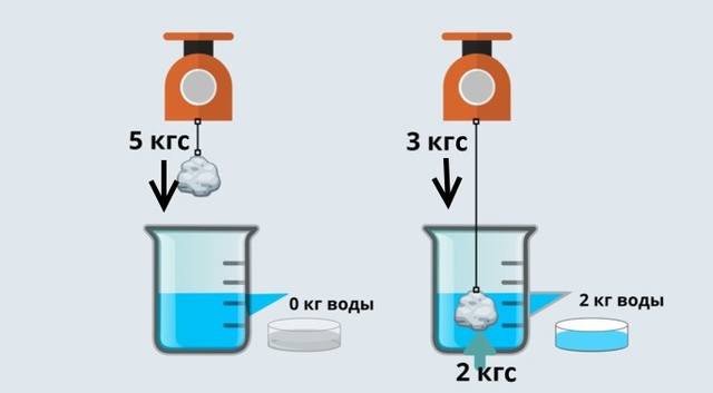 http://images.vfl.ru/ii/1615472884/8306e9c7/33639250_m.jpg
