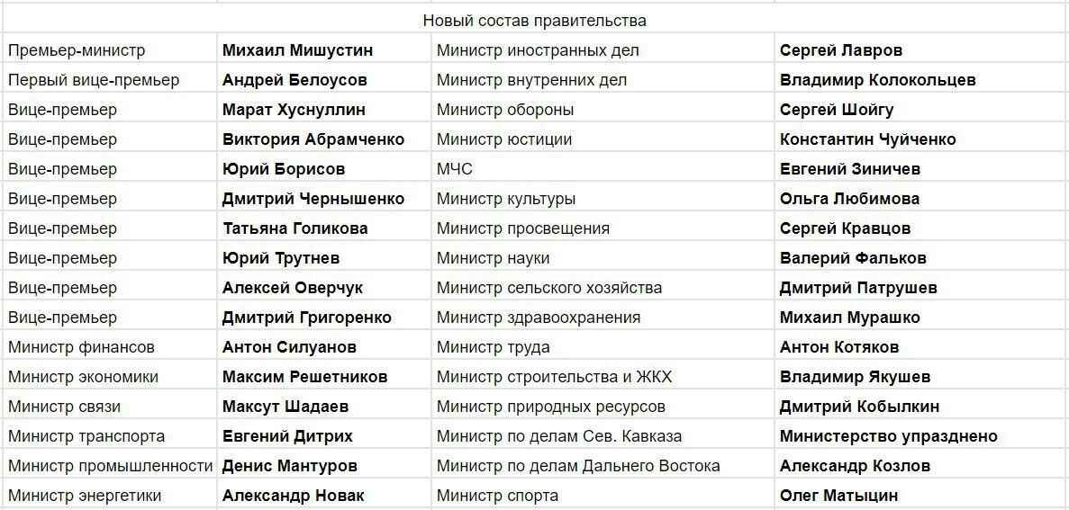 https://cdn.politnavigator.net/wp-content/uploads/2020/01/photo_2020-01-21_20-20-34-2.jpg