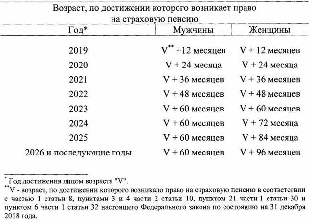 http://images.vfl.ru/ii/1535961645/fcd672cd/23168443_m.jpg