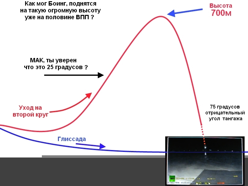 http://s7.uploads.ru/1aC7r.jpg