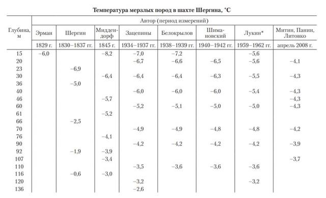 http://images.vfl.ru/ii/1620332197/f635779e/34356150_m.jpg