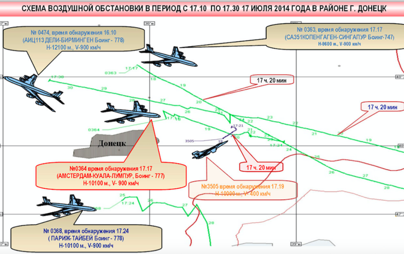http://images.vfl.ru/ii/1602268581/66fd8704/31887392.png