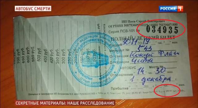 http://images.vfl.ru/ii/1575986585/55e10a49/28865510_m.jpg