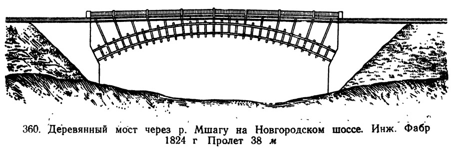 http://www.arhplan.ru/img/articles/360-derevyannyy-most-cherez-r-mshagu-na-novgorodskom-shosse.jpg